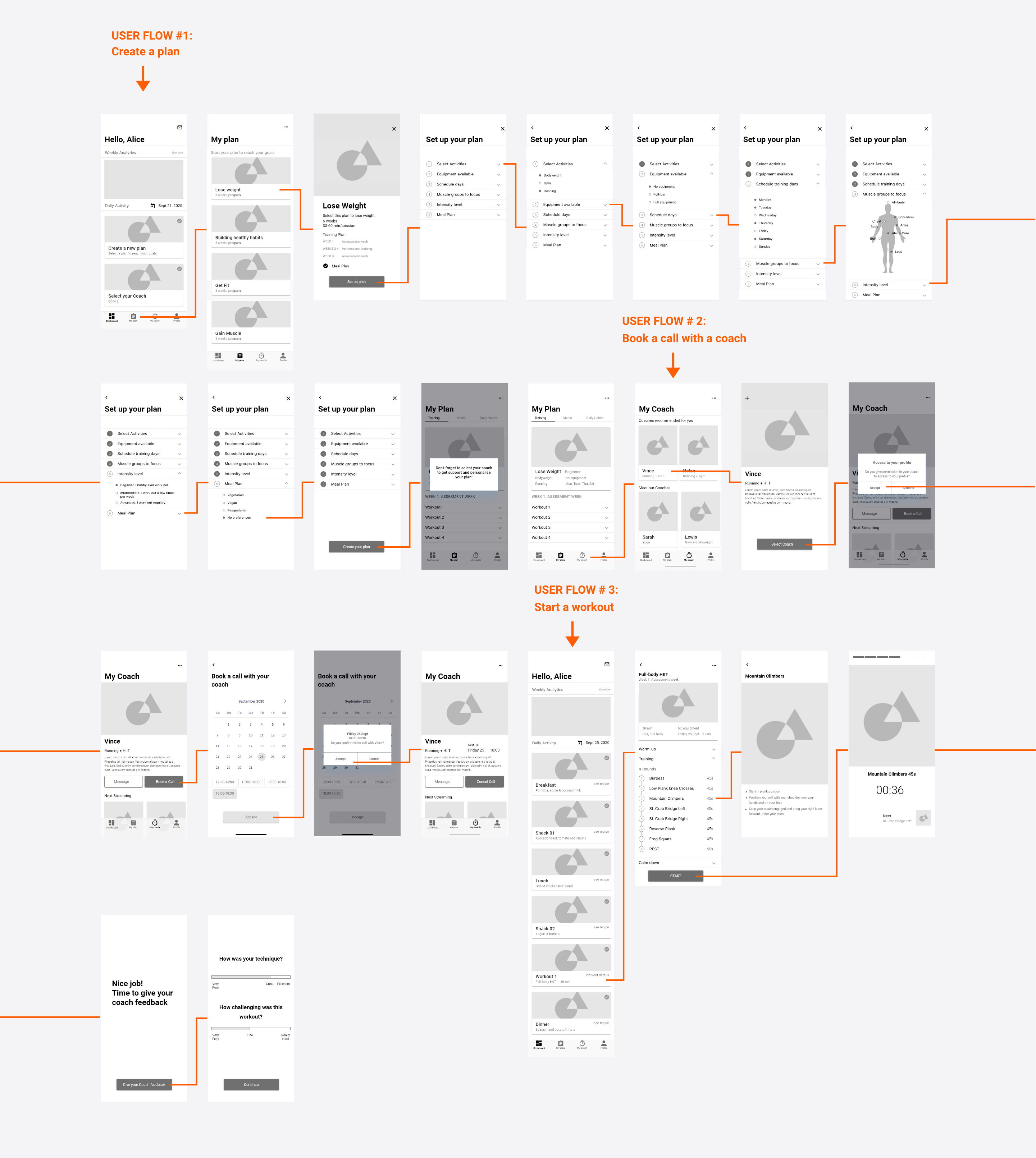 Mid fidelity prototypes