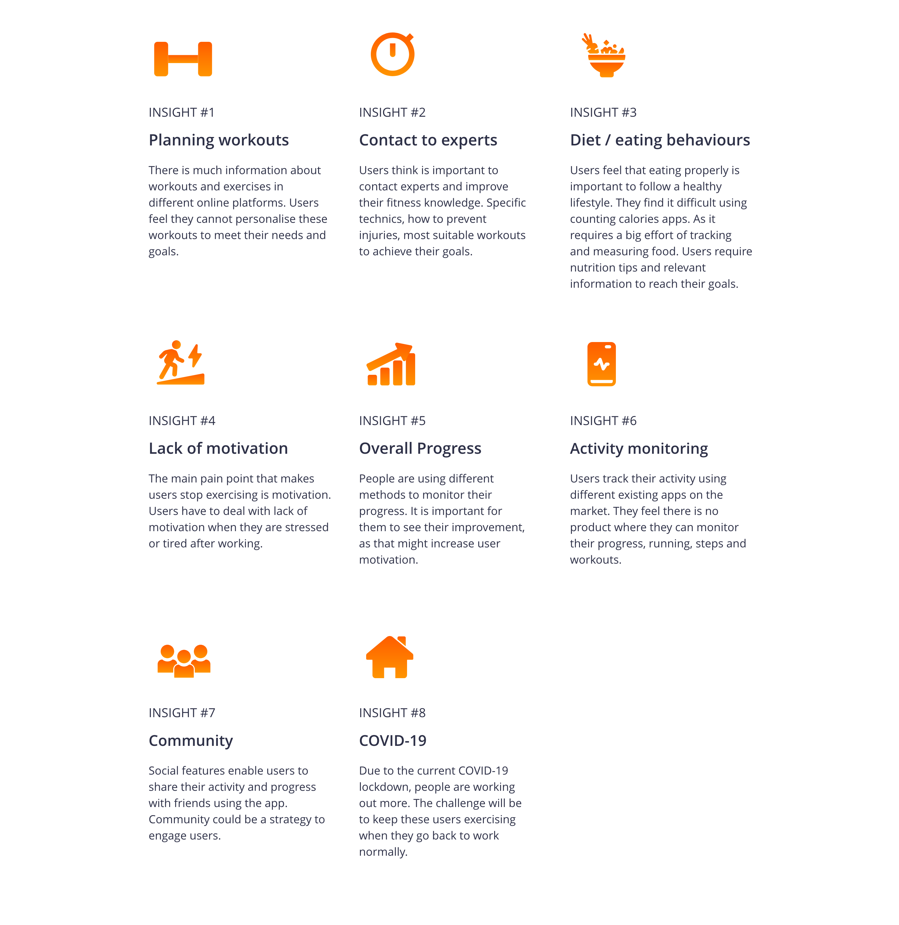User insights