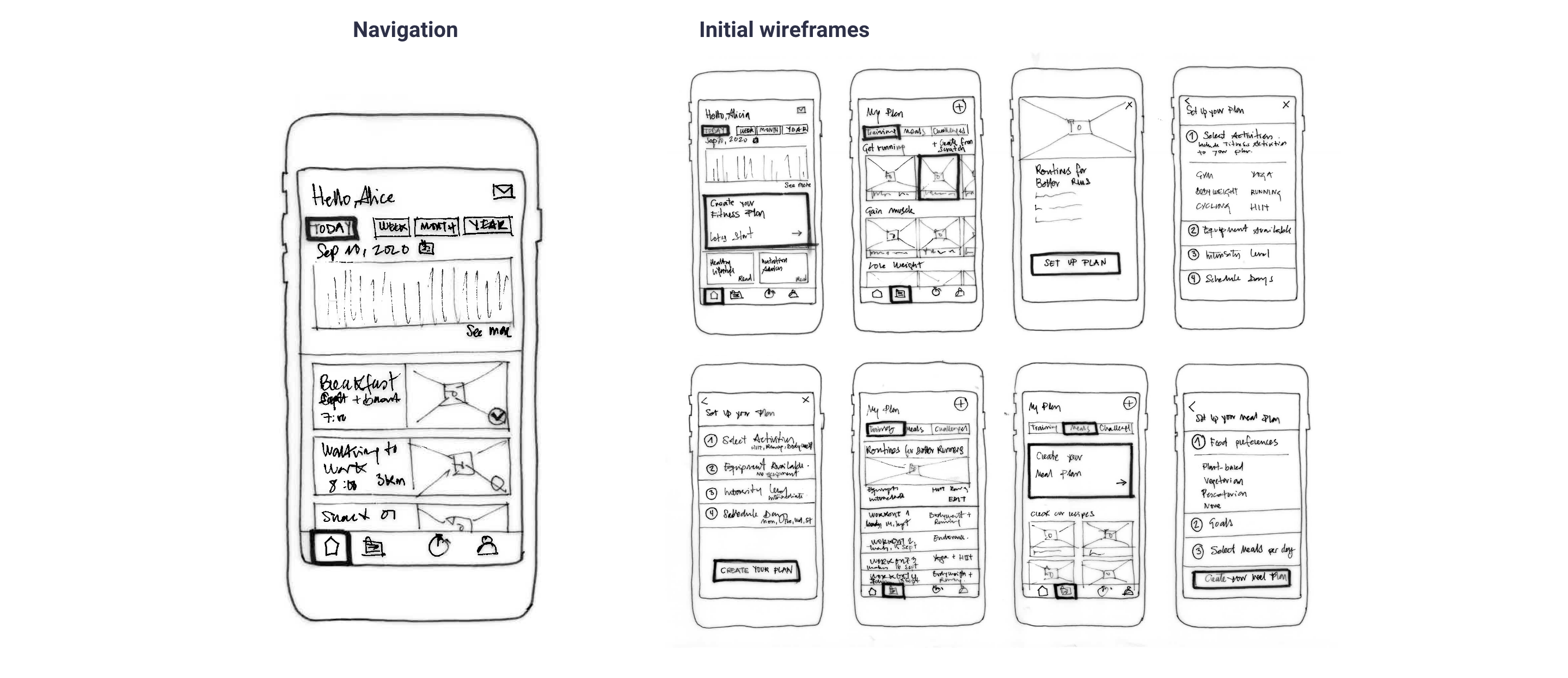 Low fidelity prototype